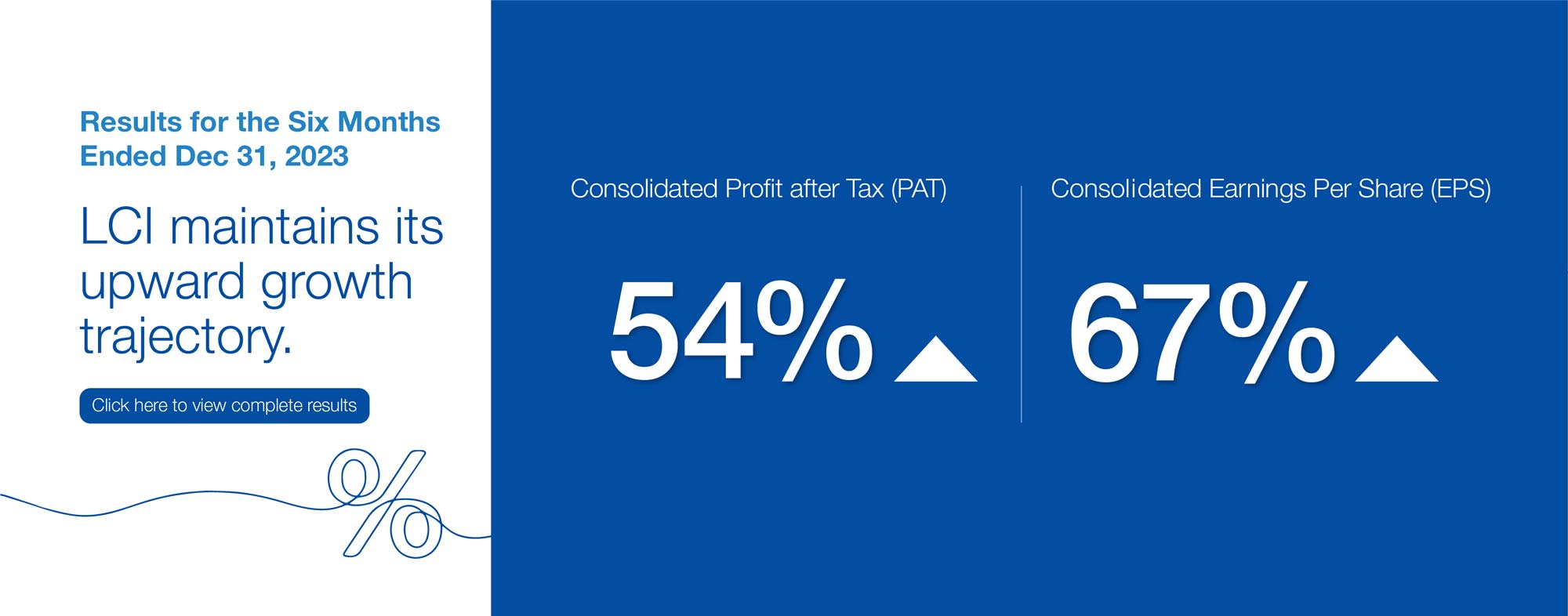 LCI-Results-Announcement-2024