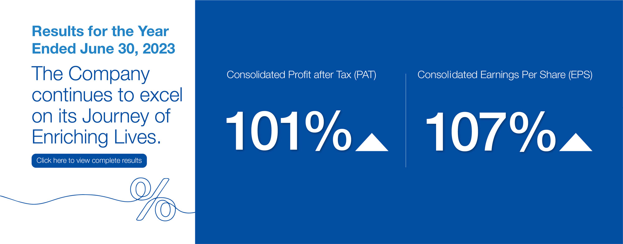 LCIResults-Announcement-2023-WB-15